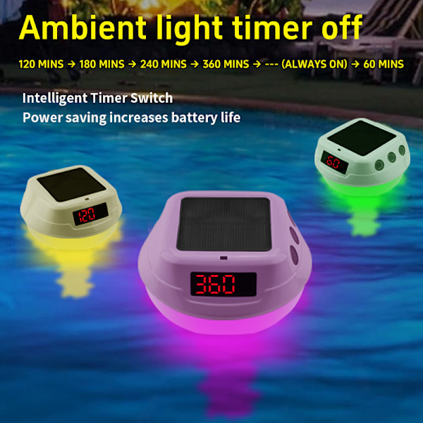 Kelluva allaslämpömittari LED-näytöllä, TS-PL01
