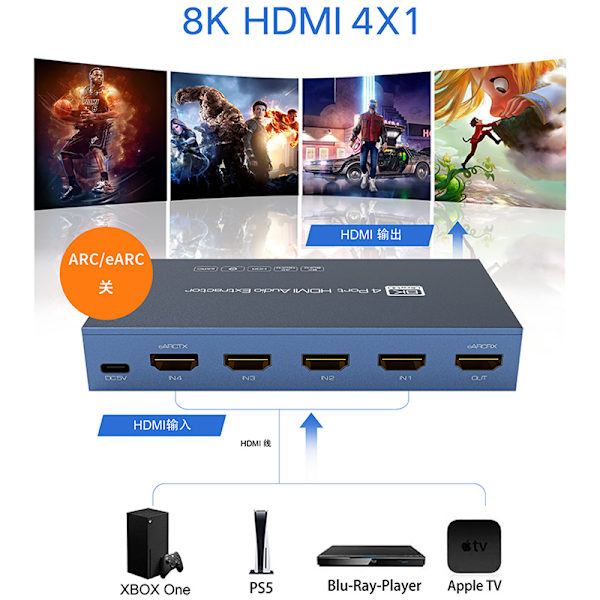 4K HDMI-kytkin 4 in 1 -lähtö