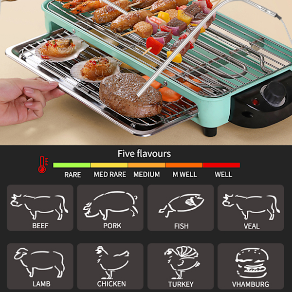 Dubbel Probe Digital Mat Termometer Pekskärm Kött Termometer