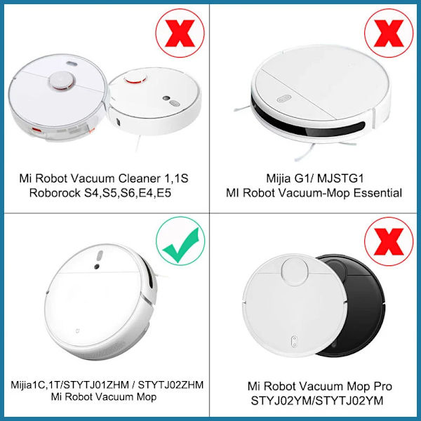 14 dele tilbehørssæt til Xiaomi Mi Robot Vacuum Mop 2 STYTJ03ZHM