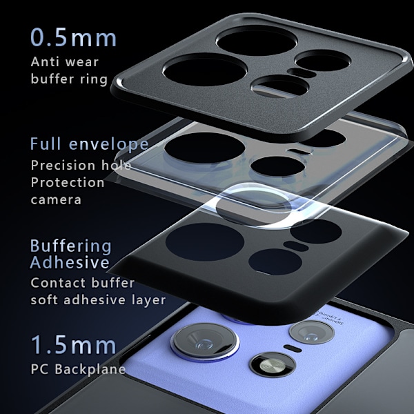 Mattamusta suojakotelo Motorola-puhelimelle Malli 8