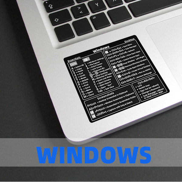 Kortkommandoetikett för Windows