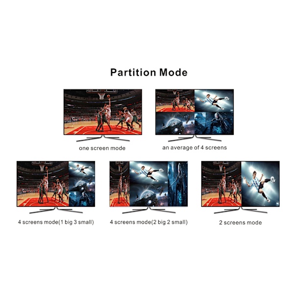 HDMI-switch, 4 ind 1 ud - 1080P
