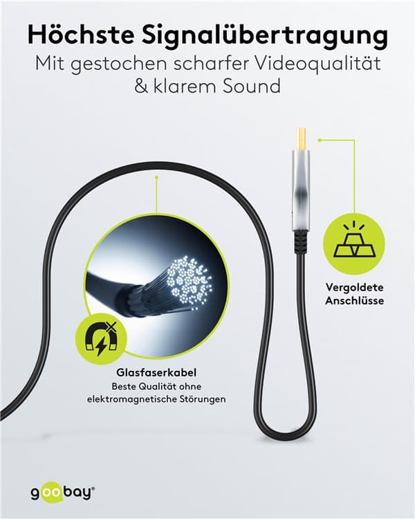 Erittäin nopea optinen hybridi HDMI™ -kaapeli (AOC)
