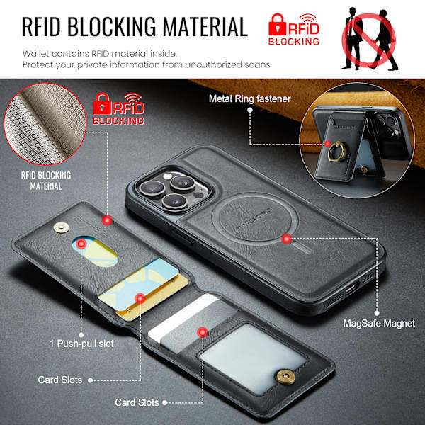 K1 Magnetiskt Fodral till iPhone 16 Plus - Svart