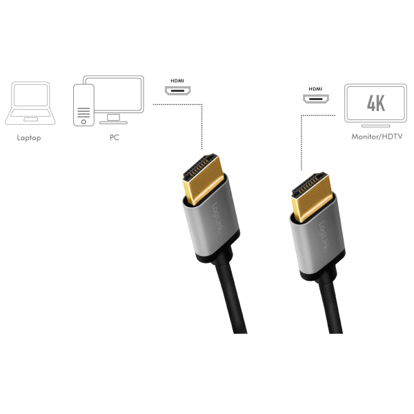 LogiLink HDMI-kabel Premium High Speed HDMI 4K/60Hz 3m