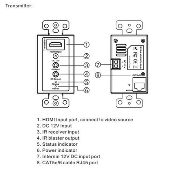 HDMI Single Cat5e/6 Väggplatta Förlängare - 60m med POE och IR Stöd