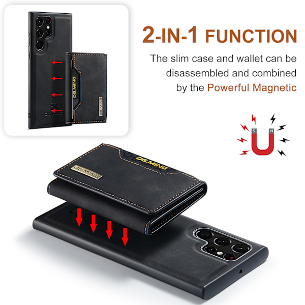Magneettinen lompakkokotelo Samsungille Samsung Galaxy A15 5G/4G