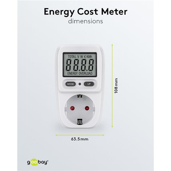 Digital energimätare Basic