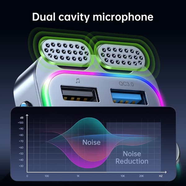 Bil Bluetooth MP3-spelare med Bluetooth 5.3, PD30W snabbladdning och dubbel USB smartladdare (Svart, ABS)