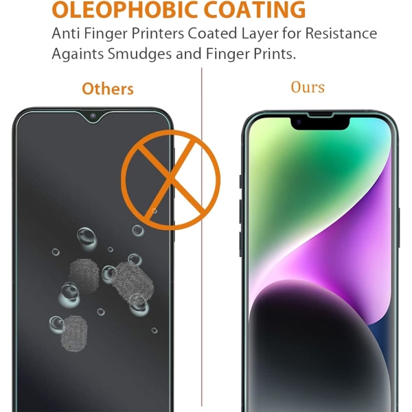 2.5D Mobilskärmskydd för iPhone 14, 2-pack