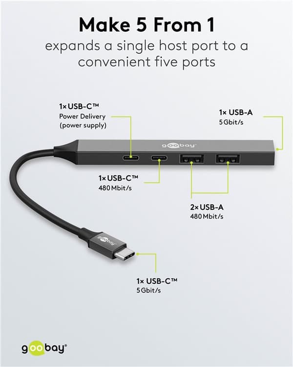 Ohut 5-porttinen USB-keskitin, USB-C™–USB-C™/USB-A, 5 Gbit/s
