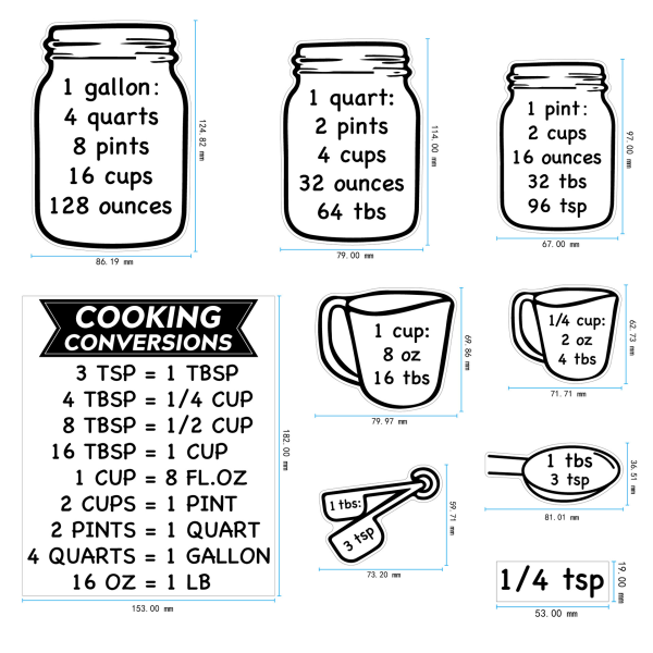Kökskonverteringsdiagram, matlagningsomvandlingsschemaklistermär