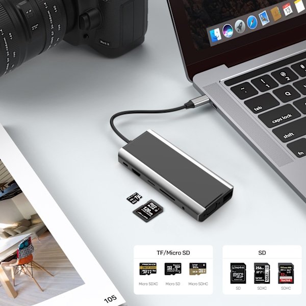 13-in-1 USB-C-keskitin HDMI:llä, VGA:lla, Ethernetillä ja PD-latauksella