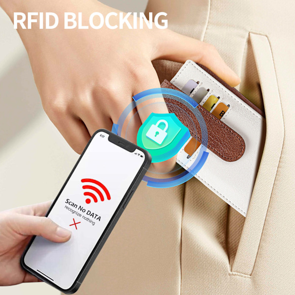 RFID-blockerande plånbok med dragkedja, korthållare i läder Vit