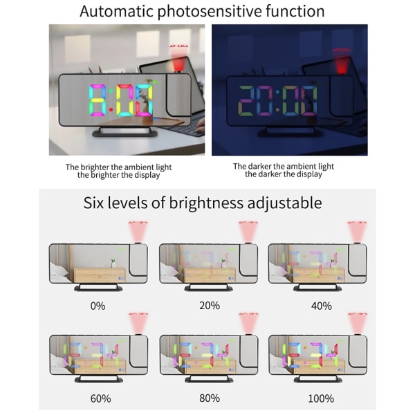 INF Projektorikello digitaalikello RGB-valo 6 kirkkauden 180° kääntyvä projektori Valkoinen