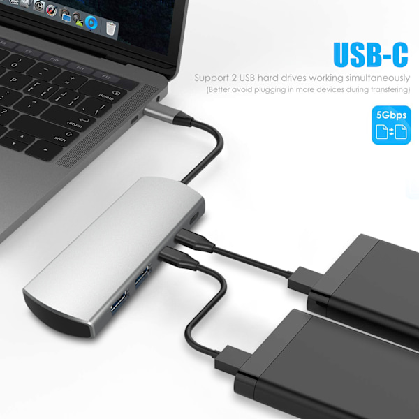 5-in-1 Type-C -keskitinsovitin USB-C PD:llä