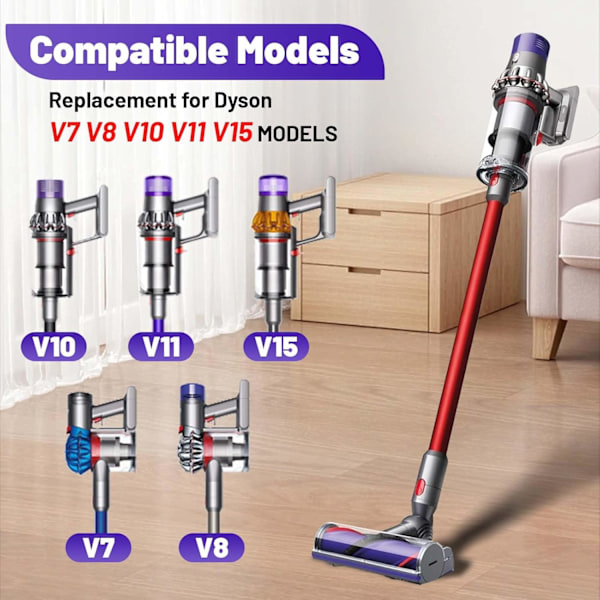 INF Trasselfritt munstycke med anti-tangle borsthuvud för Dyson V7, V8, V10, V11, V15, SV10, SV11, SV12, SV14 dammsugare