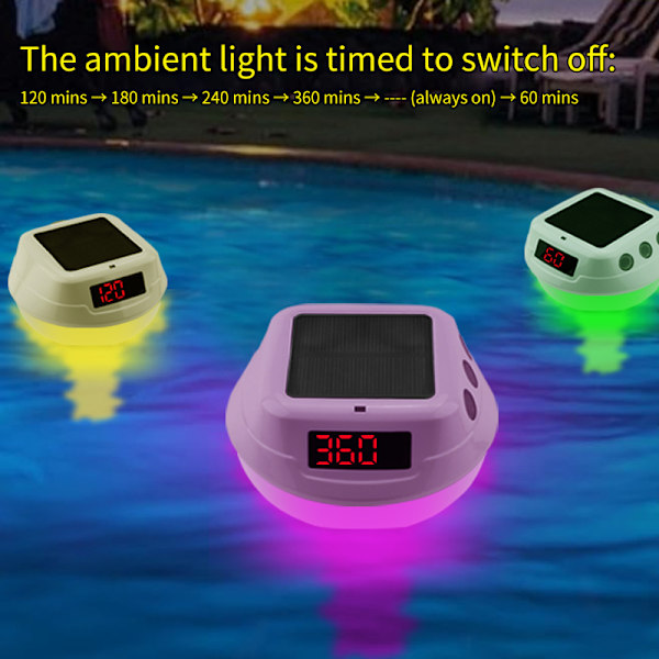 Kelluva allaslämpömittari LED-näytöllä, TS-PL01