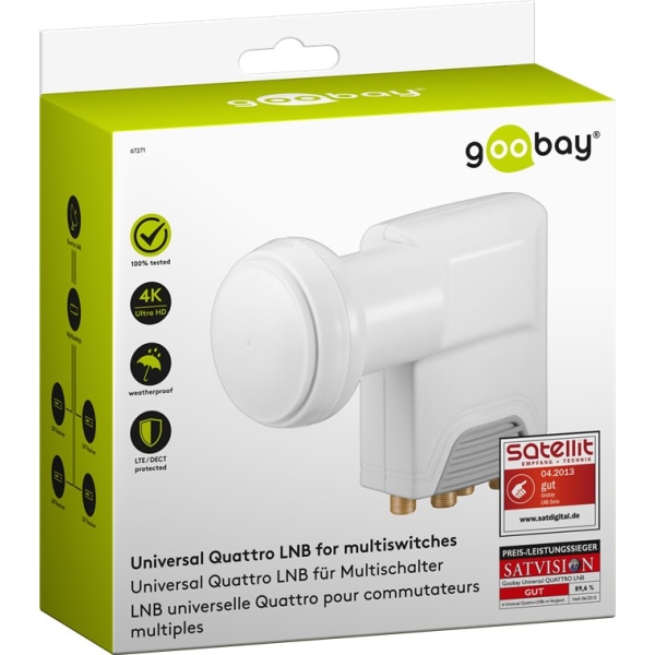 Universal Quattro LNB