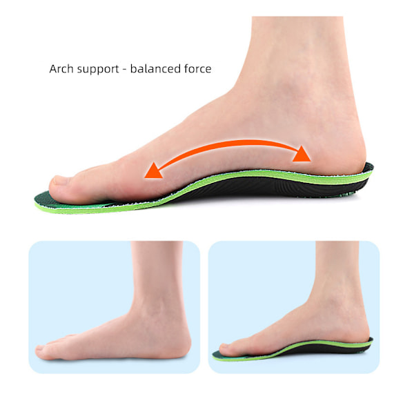 Arch Support innersulor M M