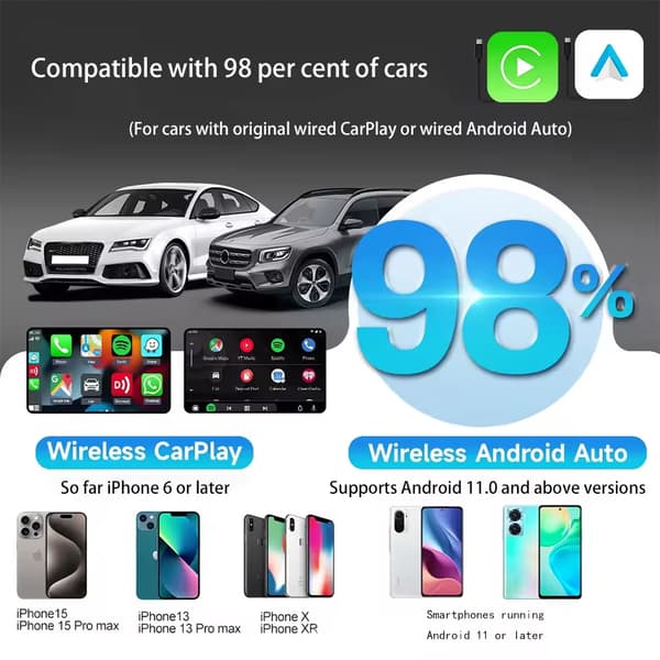 Langaton CarPlay-sovitin: Langallinen langattomaksi Car Auto Box