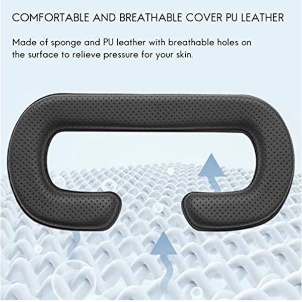 HTC VIVE Foam ögonmaskersättning (22 mm, 3-pack)