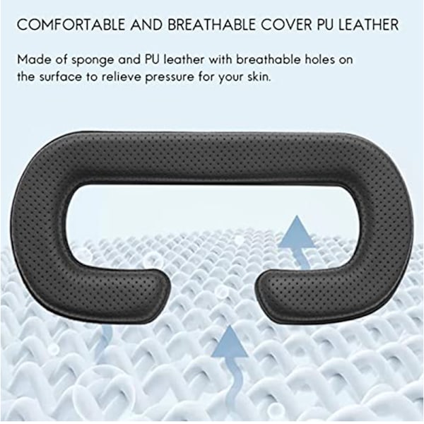 HTC VIVE Foam Replacement (22 mm, 3 kpl)