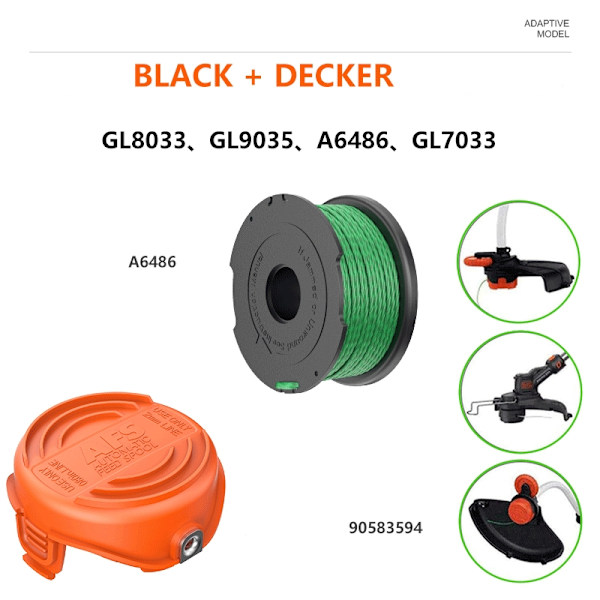 Vaihtokela- ja kansisarja Black+Decker-trimmereille (A6486 Line)