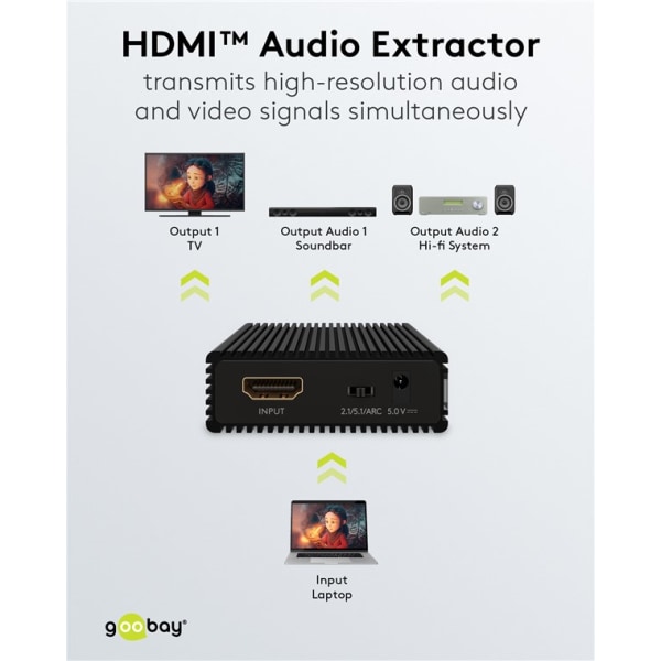 HDMI™ audio extractor