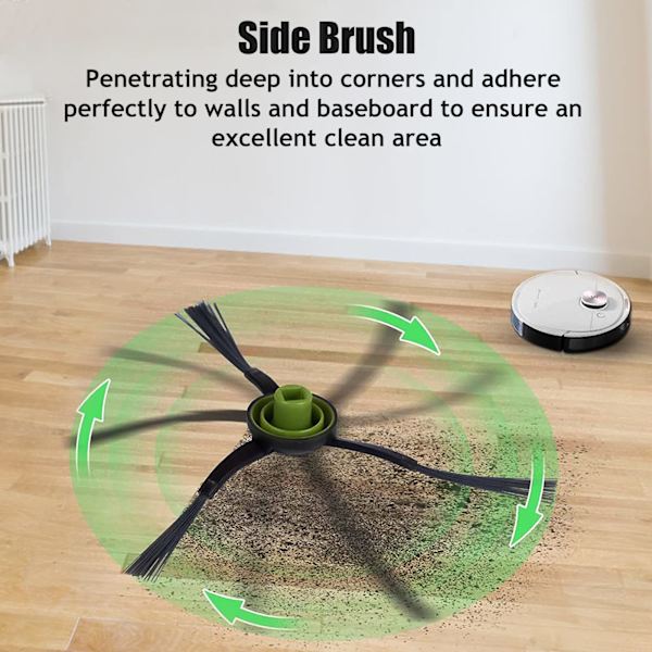 INF Lisävarusteet malleihin Ecovacs DEEBOT OZMO T8/T8 AIVI/T8 MAX/N8 Pro/N8 Pro Plus
