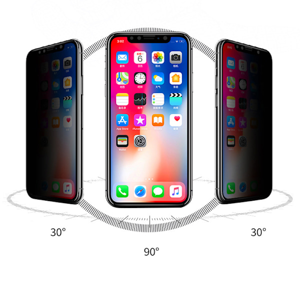 Anti-spion skärmskydd för iPhone 12 Pro Max (2-pack) iPhone 12 Pro Max