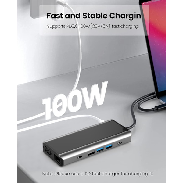 13-in-1 USB-C-keskitin HDMI:llä, VGA:lla, Ethernetillä ja PD-latauksella