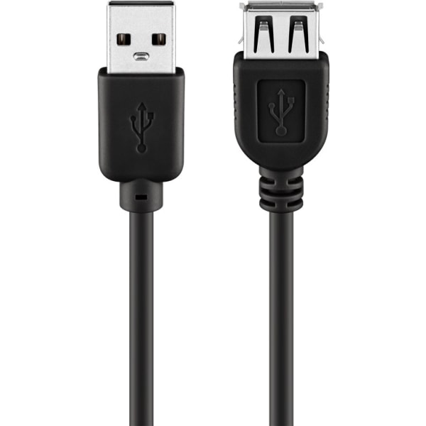 Goobay USB 2.0 höghastighetsförlängningskabel, svart