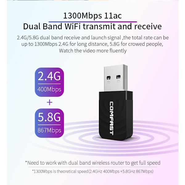 Trådløs WiFi Adapter - Sort