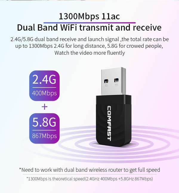 Trådlös WiFi-adapter - Svart