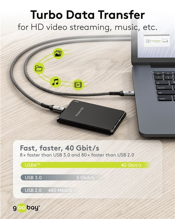 USB-C™-kaapeli, USB4™, 0,5 m, musta;hopea