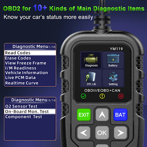 INF OBD2 Diagnostikverktyg - Fordonskodsläsare