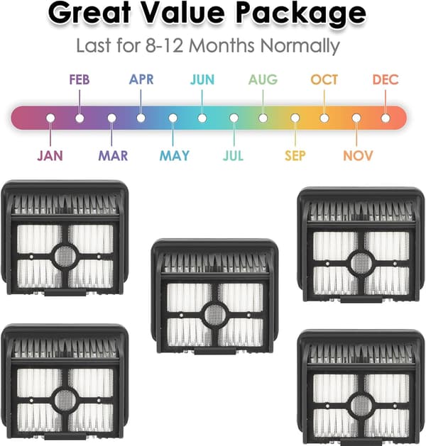 Dreame H12 Pro HEPA Filter Ersättningskit - 5-pack