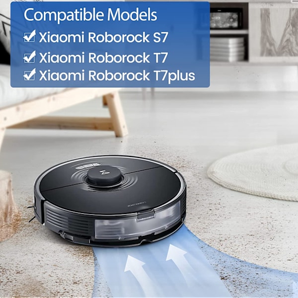 Tarvikesarja Xiaomi Roborock S7 / T7 -sarjalle 14 osaa, 4 moppityynyä, 4 HEPA-suodatinta, 6 reunaharjaa
