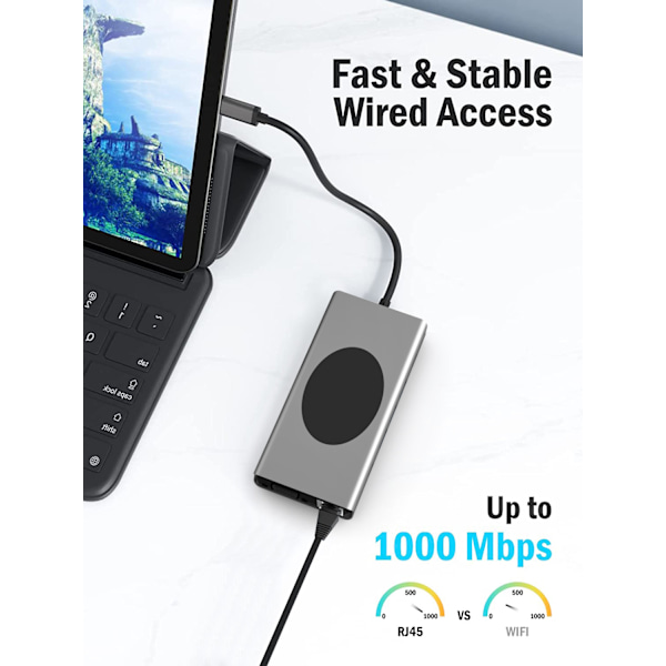 13-i-1 USB-C-hubb multiport-adapter med HDMI, VGA, Ethernet, SD/TF-kortläsare