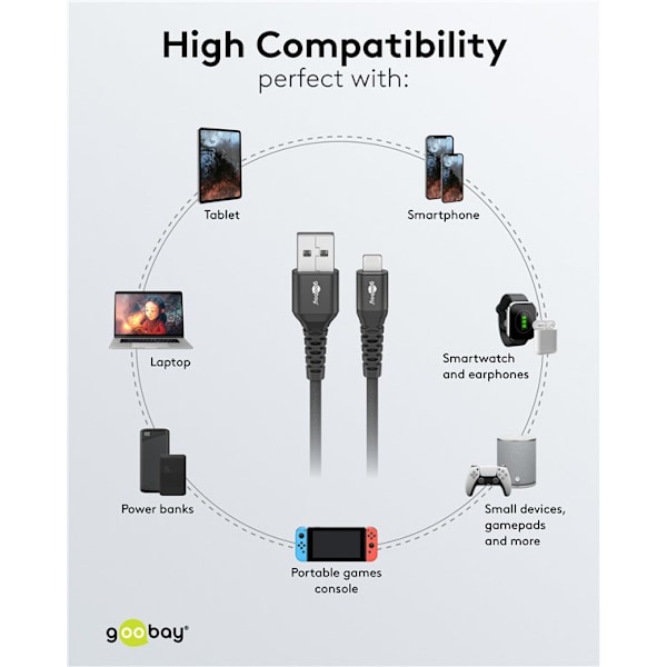 Lightning-USB-A supersoft textilkabel med metallkontakter, 1 m, svart