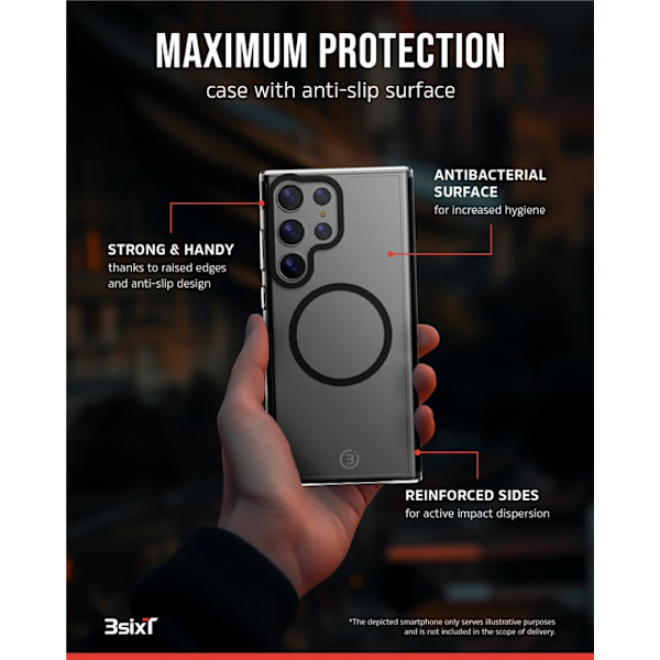 3sixT 4in1 Protection Bundle