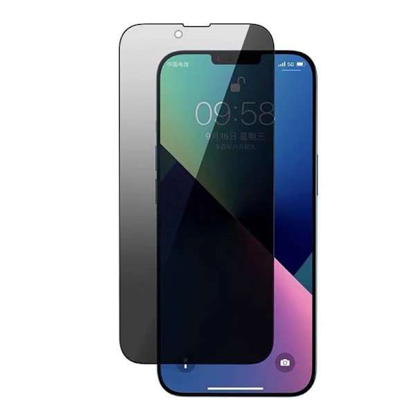 28° Sekretess-Skärmskydd för iPhone (2-Pack) iPhone 16 Pro