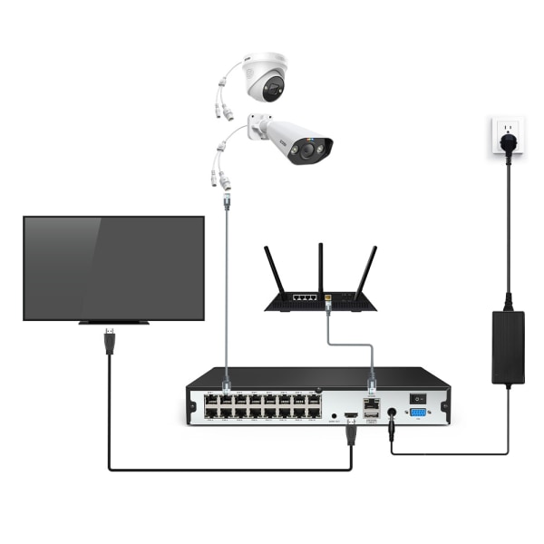 POE 5MP IP-webkamera, 2-vejs lyd, nattesyn, lyd- og lysalarm, IP66