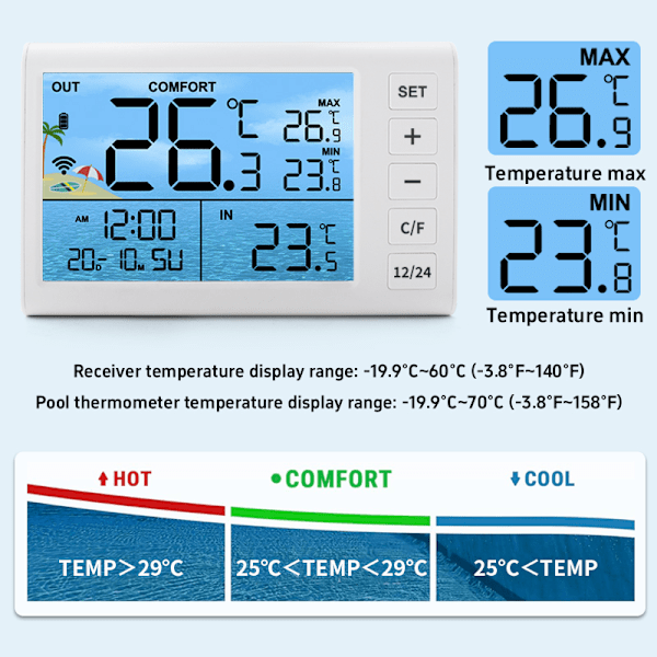 Flydende pooltermometer med LED-display, TS-PL01