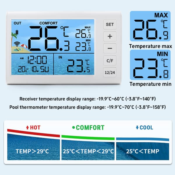 Flytande Pooltermometer med LED-Display, TS-PL01