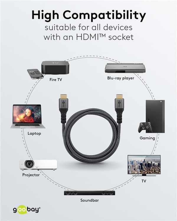 High Speed HDMI™-kaapeli Ethernetillä (4K@60Hz)