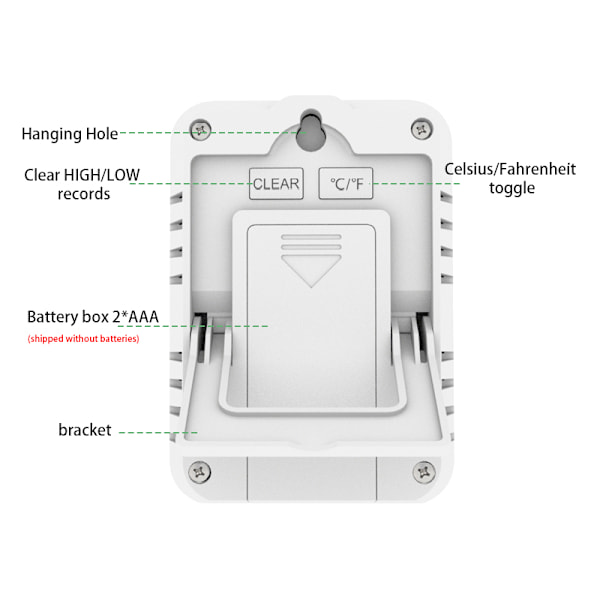 TS-FT0400 Inomhustermometer Hygrometer med Komfortnivå