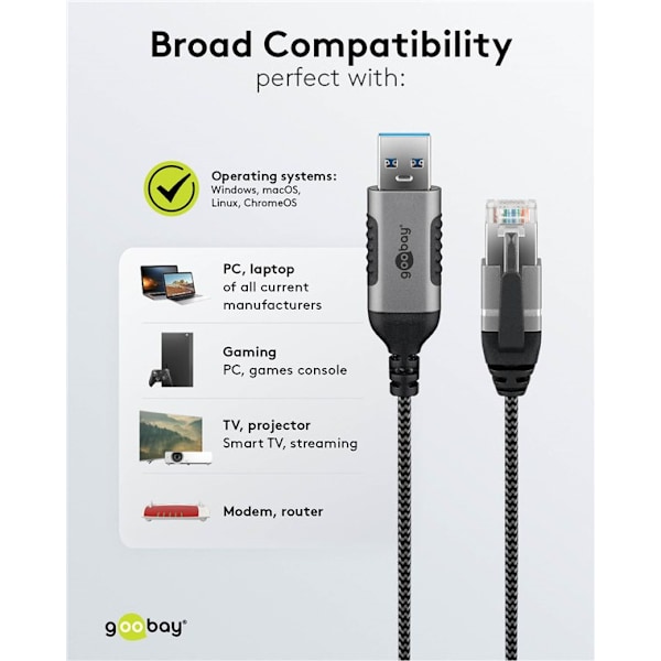 Ethernet-kabel USB-A 3.0 til RJ45, Slim, 15 m